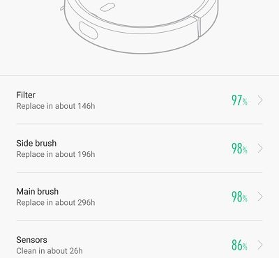 Xiaomi Mi Robot Vacuum cleaner aplikacia a funkcie