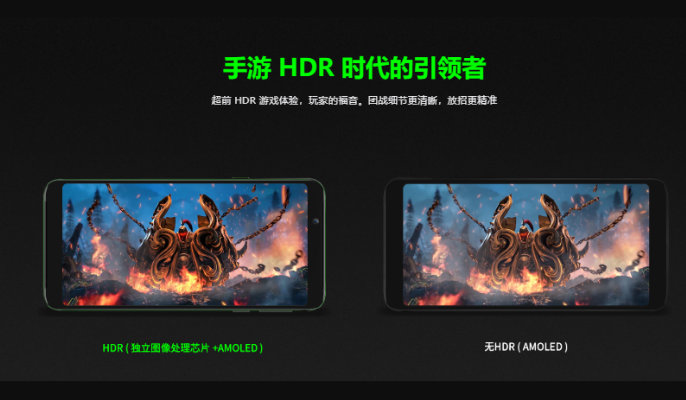 Xiaomi black shark halo displej